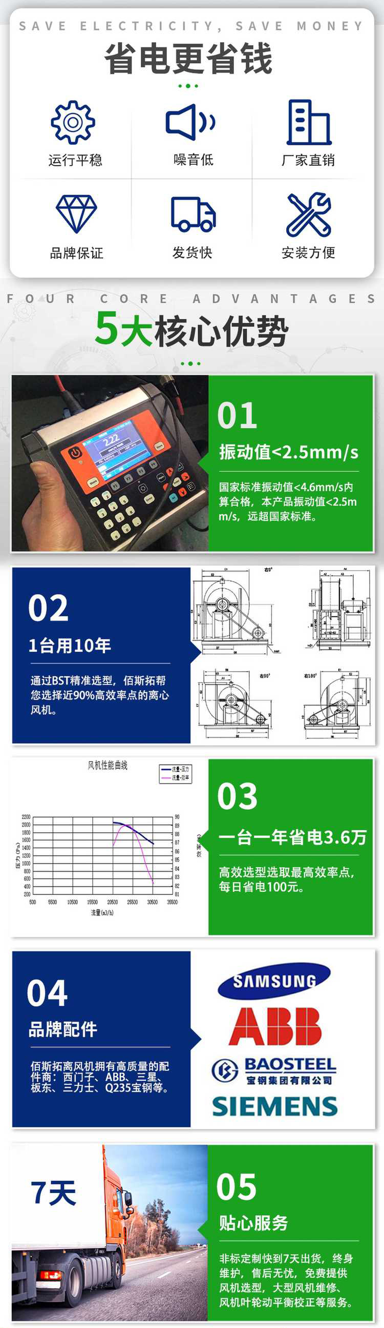 除尘离心式排风机_02