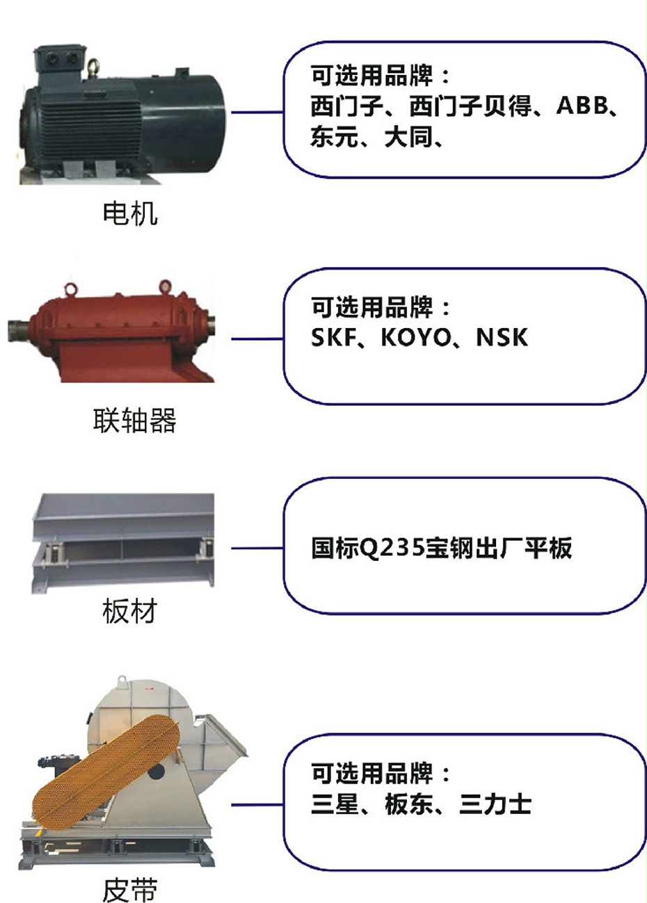 双吸入式离心排引风机配件品牌